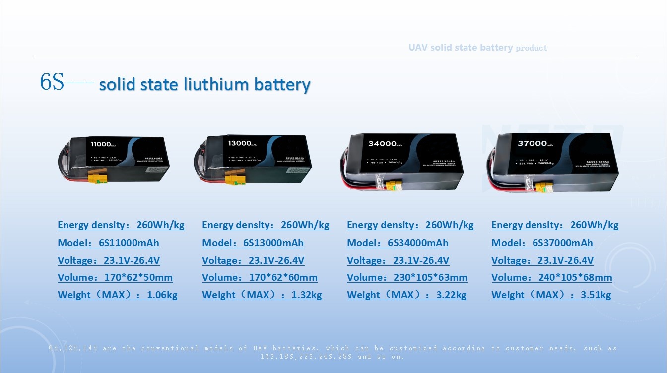 China Factory Rechargeable Battery Agriculture Drone Solid State Battery Drone Lipo Battery